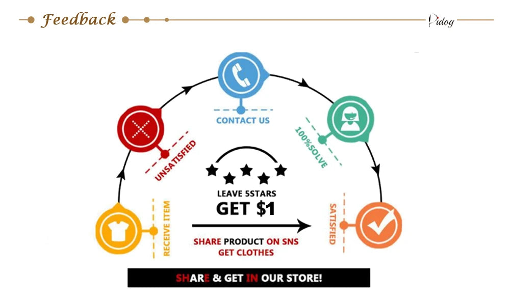 Dog Harness Leash Bag Set