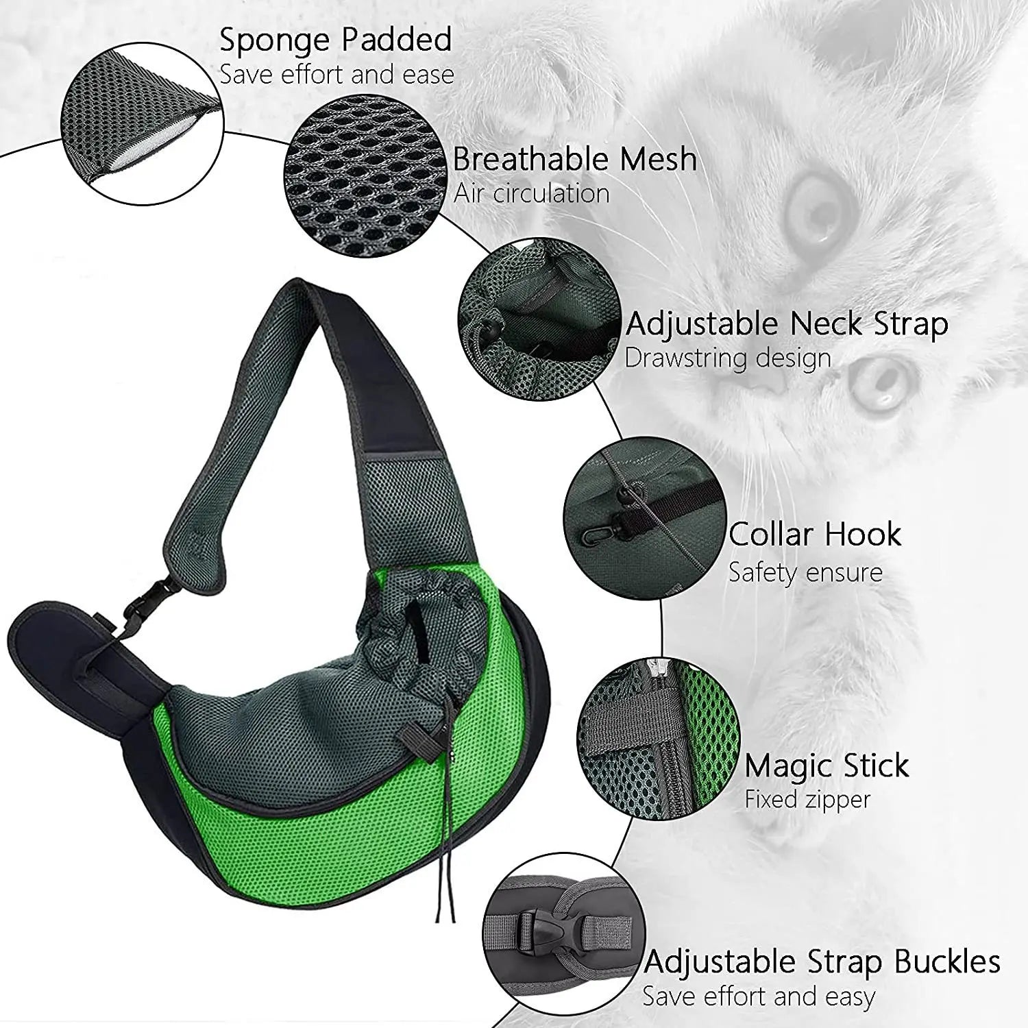 Portable Crossbody Dog Bag Small Pet Backpack for Going out Mesh Breathable