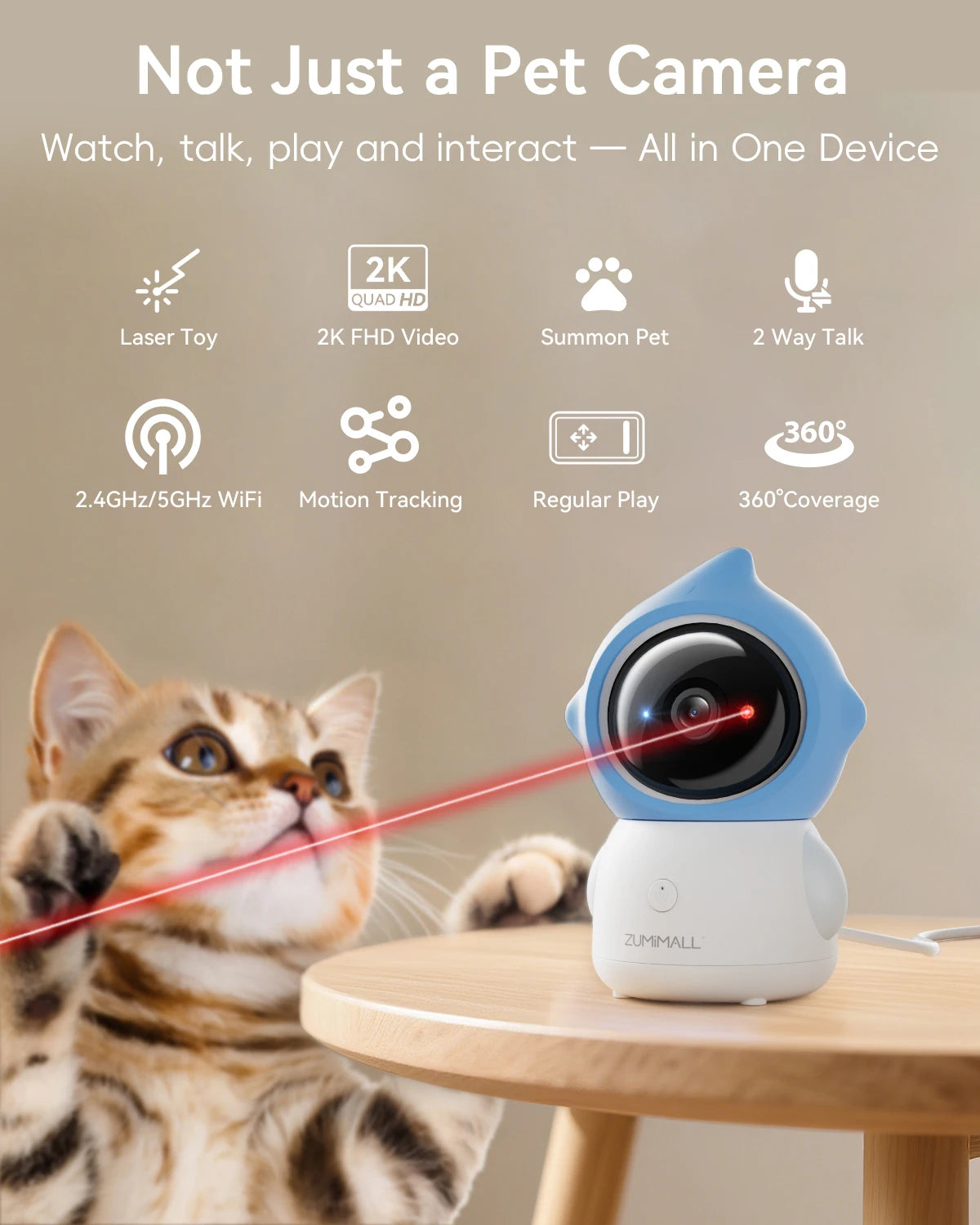 5GWiFi Pet Camera with Laser light for Dogs (Plug in)360° Full-Room View, 2-Way Audio