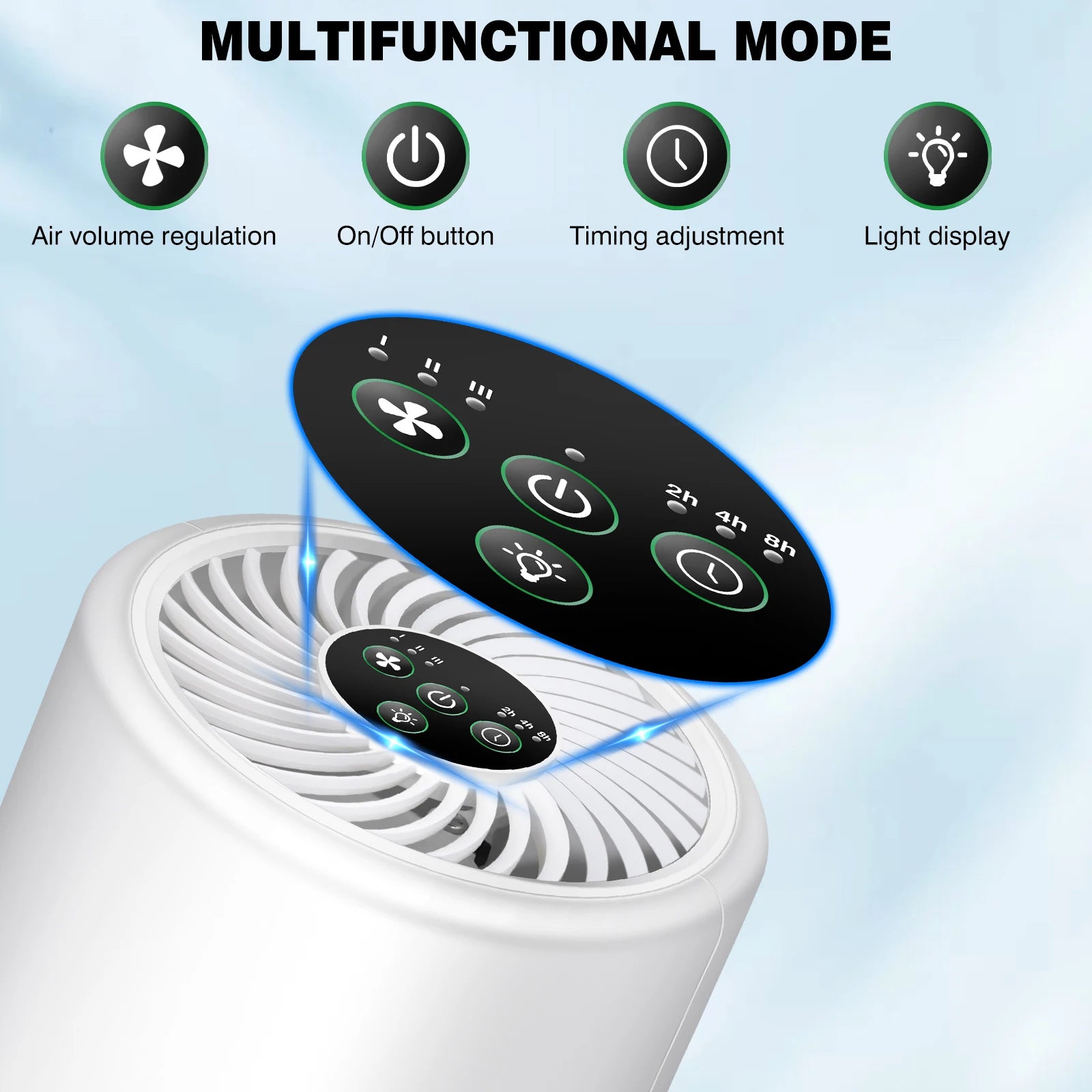 Dog Air Purifier for Home Bedroom with H13 True HEPA Filter Air Cleaner