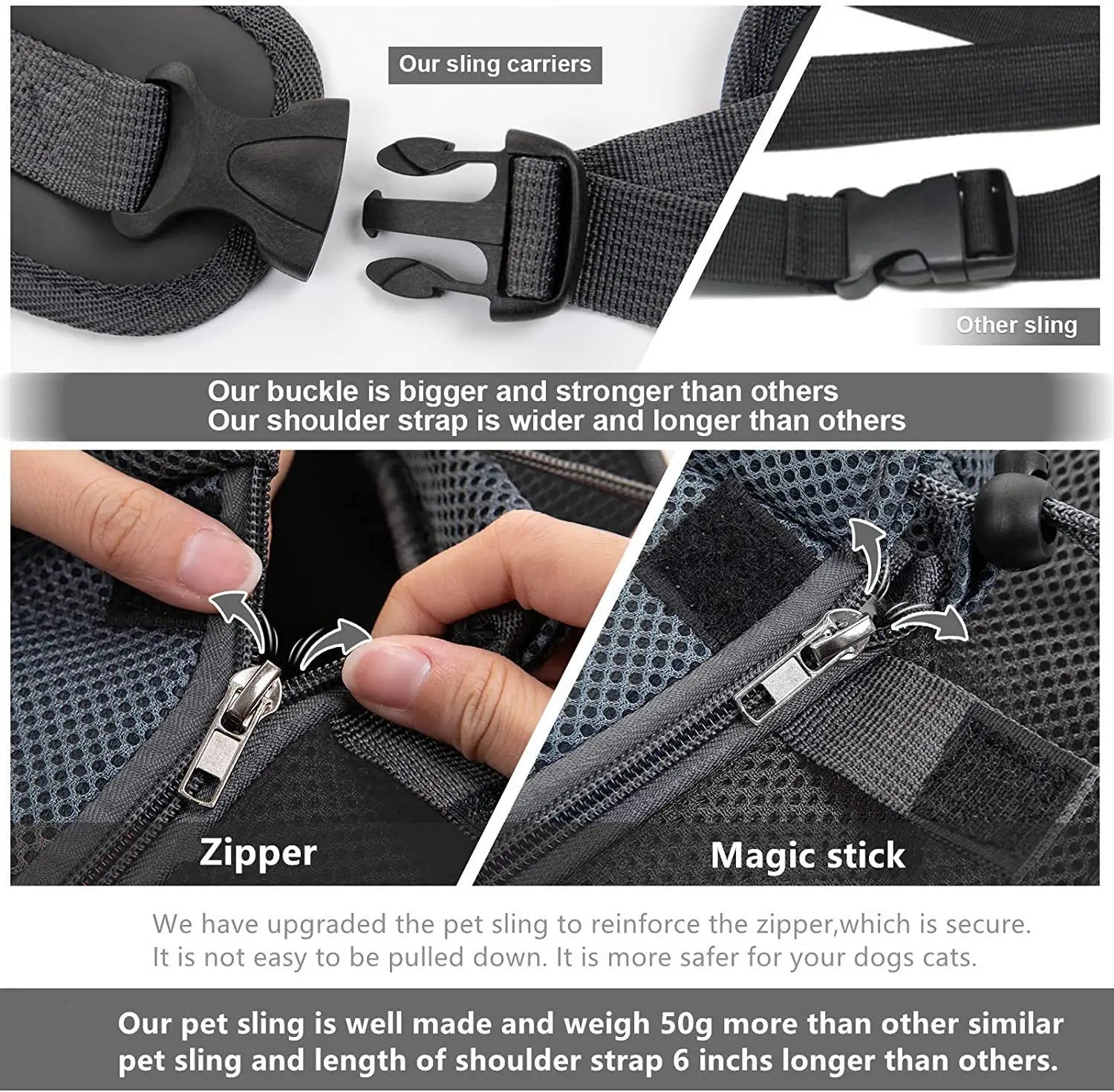Portable Crossbody Dog Bag Small Pet Backpack for Going out Mesh Breathable