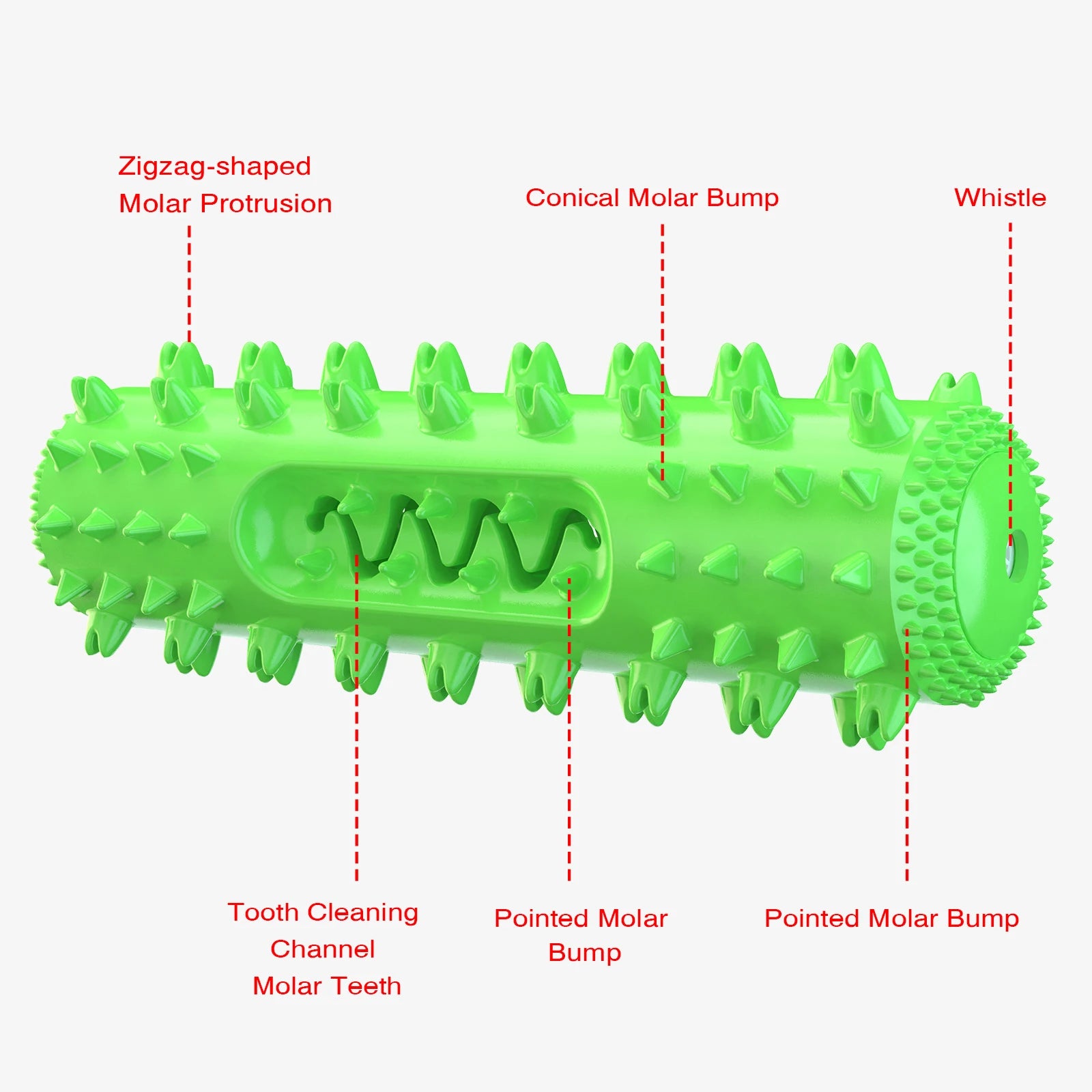 Dog Dental Chew Toothbrush Toy