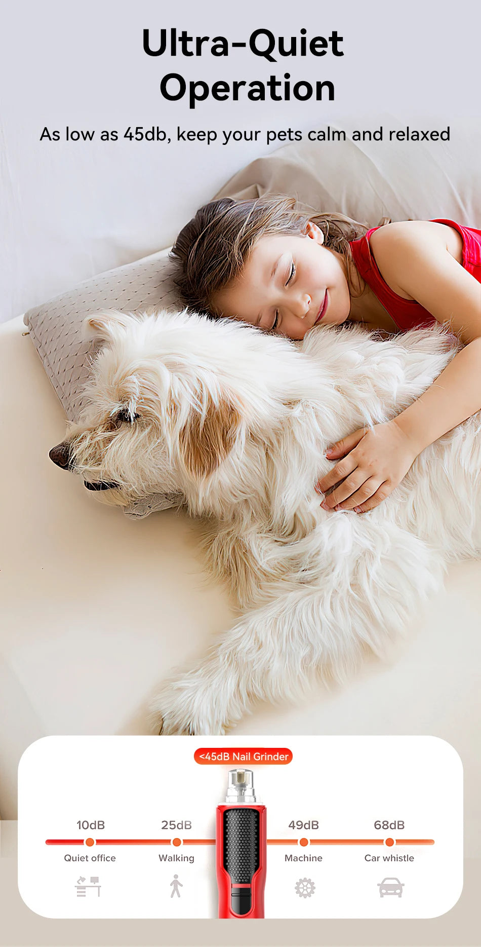 Electric Pet Nail Grinder